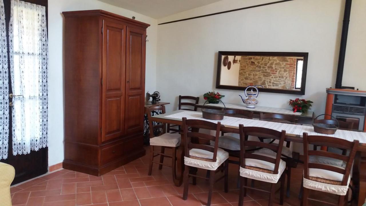 Podere Casalbosco - Idromassaggio e panorama Rapolano Terme Exterior foto